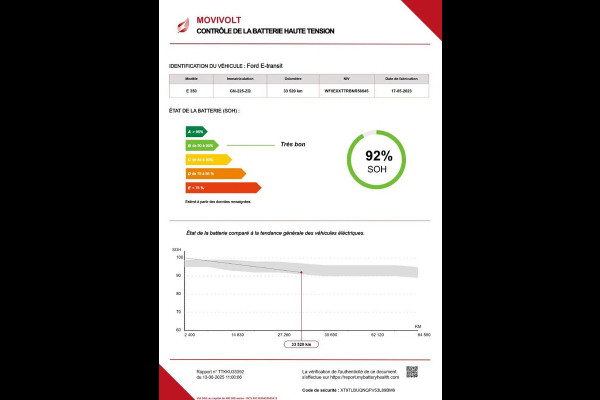Ford E-Transit 350 68KWH L2H2 l l NAVI l CAMERA l STOELVERWARMING l CRUISE CONTROL