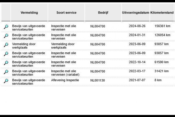 Škoda Karoq 1.5 TSI 150 PK DSG AUT. SPORTLINE + 19 INCH | VIRTUAL COCKPIT | ADAPTIVE CRUISE | ELEK. TREKHAAK | SFEERVERLICHTING | CANTON