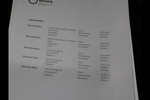 Mercedes-Benz GLC 350e 4MATIC PLUG-IN HYBRID + TREKHAAK | PANORAMA | LUCHTVERING | LED | STOELVERWARMING