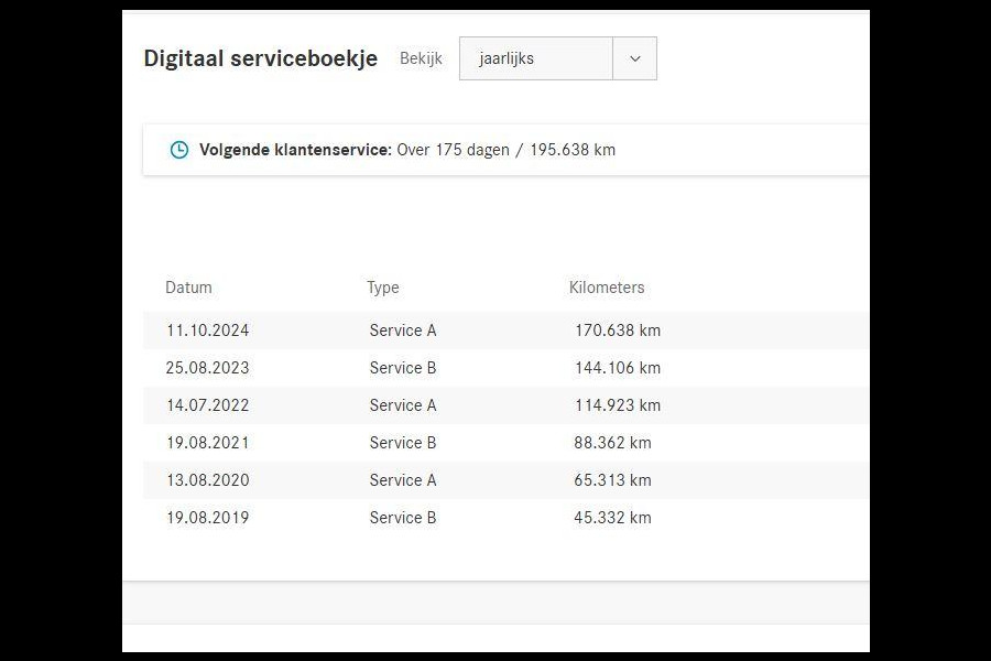 Mercedes-Benz C-Klasse Estate 180 156 PK AUT. AMG SPORT + CAMERA | LEDER | LED | 18 INCH