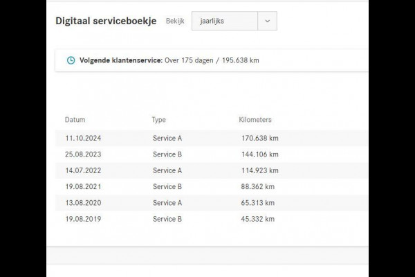 Mercedes-Benz C-Klasse Estate 180 156 PK AUT. AMG SPORT + CAMERA | LEDER | LED | 18 INCH