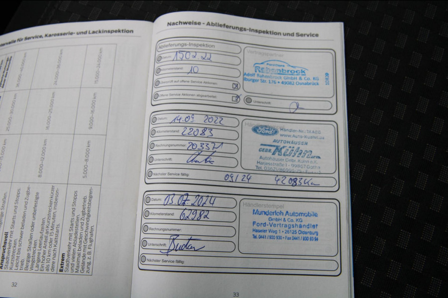 Ford Transit Connect 1.5 EcoBlue L1 Limited / Automaat / Camera / Trekhaak / BOM VOL!