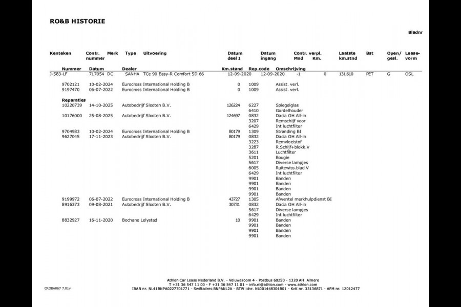 Dacia Sandero 0.9 TCe Easy-R Comfort | Automaat | Cruise Control | DAB | Airco |