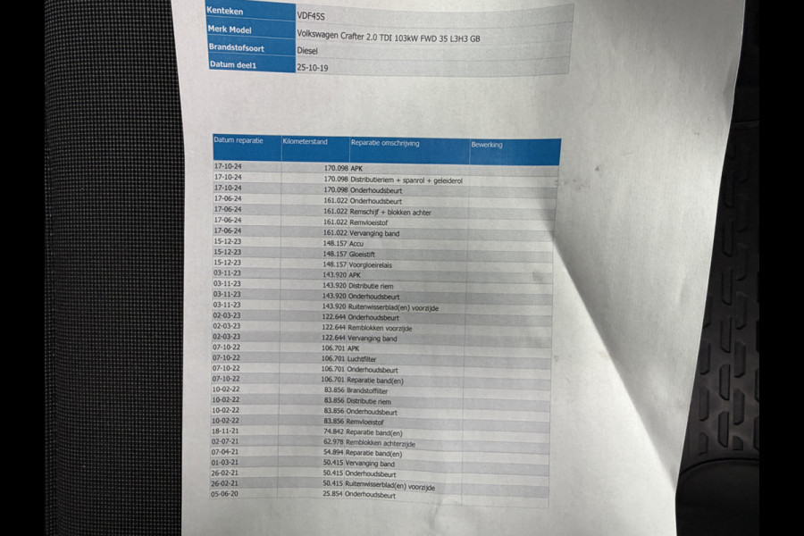 Volkswagen Crafter 35 2.0 TDI 141PK Euro 6 L3H3 CarPlay/cruise/camera/trekhaak