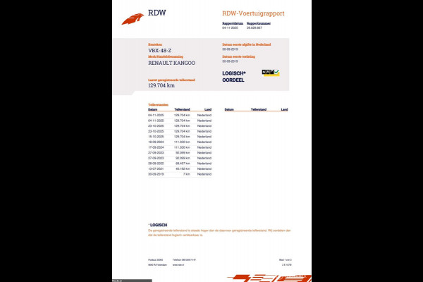 Renault Kangoo bestel 1.5 Blue dCi 95 Comfort Maxi