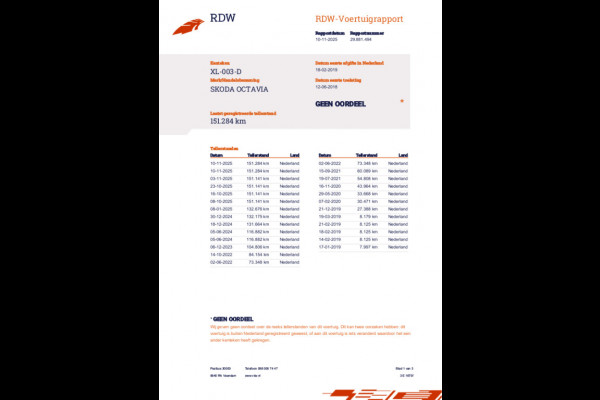 Škoda Octavia Combi 1.0 TSI Greentech Ambition Business Navi, Clima, Cruise