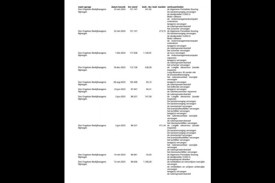 Volkswagen Crafter 35 2.0 TDI L4 Trendline OPRIJWAGEN / AMBULANCE / TRAILER / EURO 6 / LAADVERMOGEN 1500 KG !!