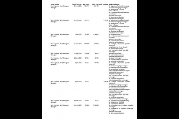 Volkswagen Crafter 35 2.0 TDI L4 Trendline OPRIJWAGEN / AMBULANCE / TRAILER / EURO 6 / LAADVERMOGEN 1500 KG !!