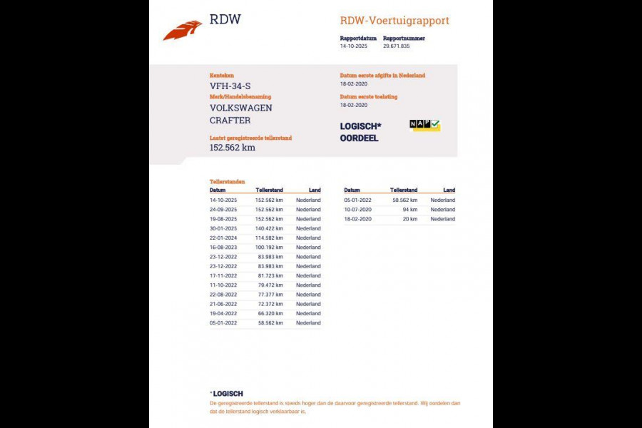 Volkswagen Crafter 35 2.0 TDI L4 Trendline OPRIJWAGEN / AMBULANCE / TRAILER / EURO 6 / LAADVERMOGEN 1500 KG !!