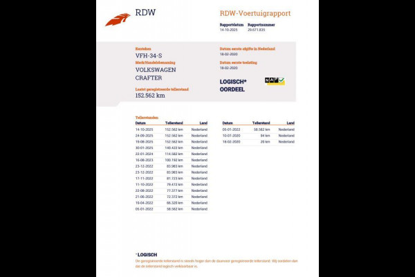 Volkswagen Crafter 35 2.0 TDI L4 Trendline OPRIJWAGEN / AMBULANCE / TRAILER / EURO 6 / LAADVERMOGEN 1500 KG !!