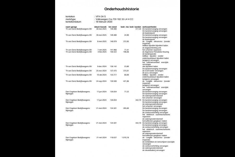 Volkswagen Crafter 35 2.0 TDI L4 Trendline OPRIJWAGEN / AMBULANCE / TRAILER / EURO 6 / LAADVERMOGEN 1500 KG !!