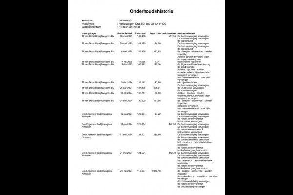 Volkswagen Crafter 35 2.0 TDI L4 Trendline OPRIJWAGEN / AMBULANCE / TRAILER / EURO 6 / LAADVERMOGEN 1500 KG !!