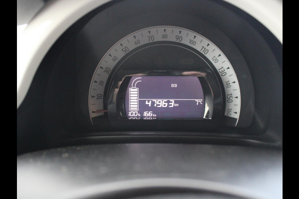 Renault Twingo Z.E. R80 Collection | SOH 92,7 % |