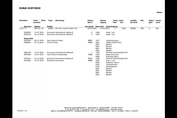 Audi Q4 e-tron 40 Launch edition 77 kWh | Camera | Waterpomp | | Trekhaak | Black Optic | NL-Auto |
