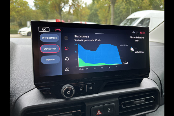 Fiat E-Doblò L1 50 kWh 136pk