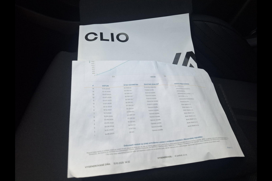 Renault Clio 1.6 E-Tech Full Hybrid 145 Esprit Alpine | Adaptive CC | Navi | 360 Cam | Blindspot | occasion