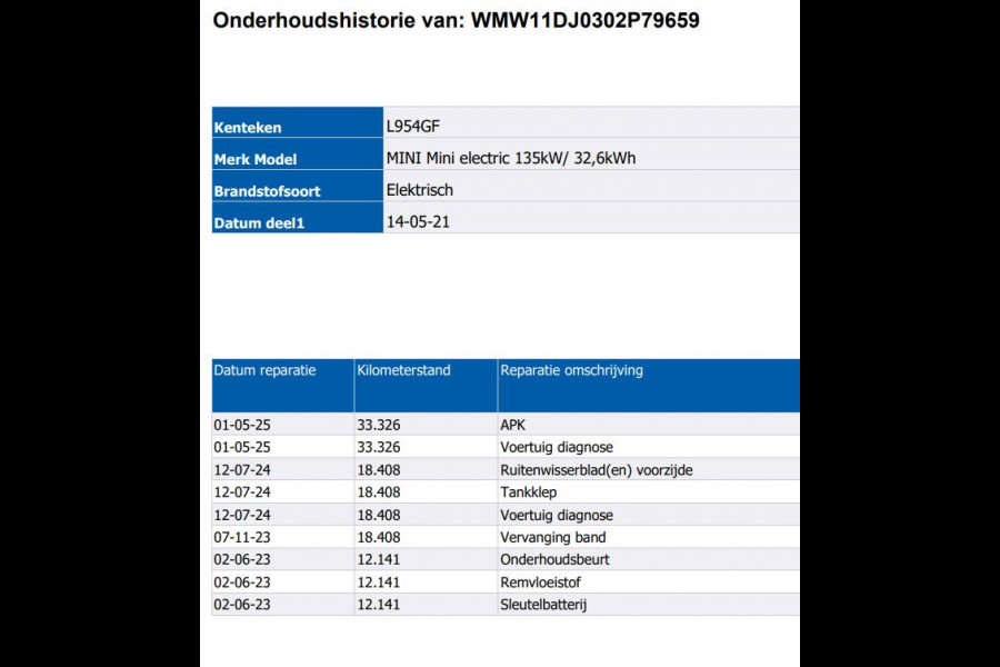MINI Mini Electric S MINI Yours 135KW / 33 kWh Comfort plus / Driving Ass. / Leder / Navigatie / Pdc+Camera / Harman Kardon / 100% Elektrisch, 100% Stijlvol / Apk 05-2027