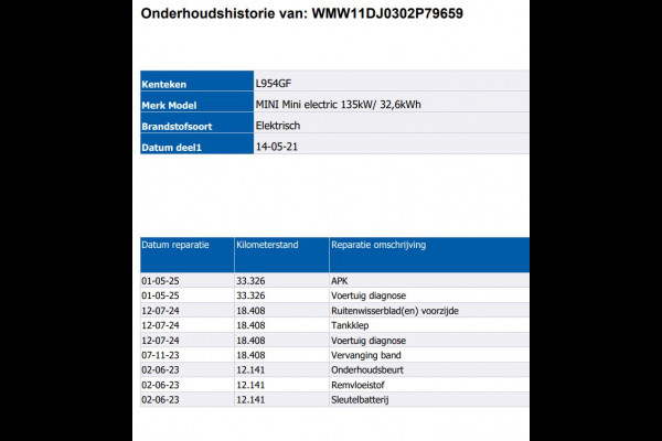MINI Mini Electric S MINI Yours 135KW / 33 kWh Comfort plus / Driving Ass. / Leder / Navigatie / Pdc+Camera / Harman Kardon / 100% Elektrisch, 100% Stijlvol / Apk 05-2027