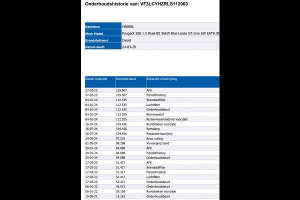 Peugeot 308 SW 1.5 HDi 131PK Automaat GT-Line / Panoramadak / Trekhaak / Xenon / Airco-ecc / 1/2 Leder / Apk 03-2026
