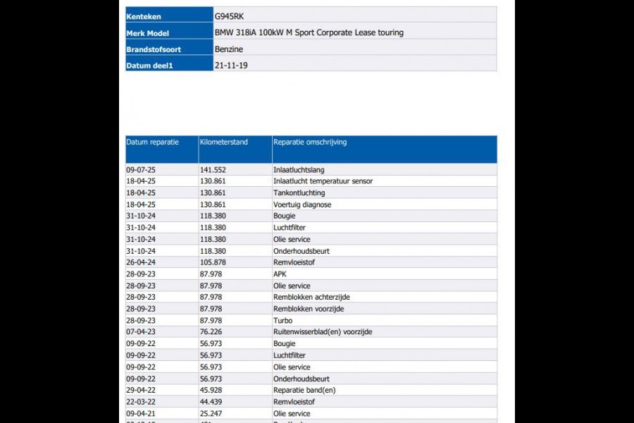 BMW 3 Serie Touring 318i M Sport Automaat Corporate / Panoramadak / Leder-sport / Camera / Navigatie / M-Sport plus - Parking - Media Pack / Apk nieuw