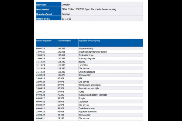 BMW 3 Serie Touring 318i M Sport Automaat Corporate / Panoramadak / Leder-sport / Camera / Navigatie / M-Sport plus - Parking - Media Pack / Apk nieuw