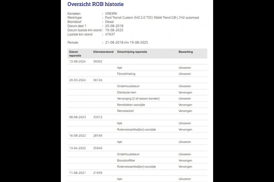 Ford Transit Custom 340 2.0 TDCI Euro6 Automaat 131PK H2 Trend 3Pers. *ideaal voor Camper* Navigatie / Pdc./ Airco / Safety&Comfort pack / Driver assist / Stoelverwarming / Distributie vv.bij 36.126 KM / / Apk 11-2026
