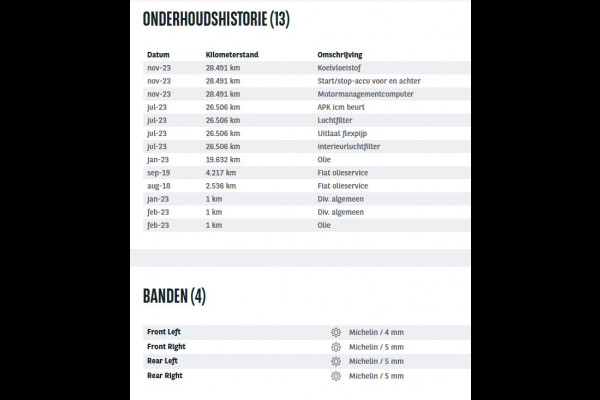 Fiat 500 0.9 TwinAir Turbo Lounge / Panoramadak / Airco / Cruise controle / Lm velgen / Apk 10-2026