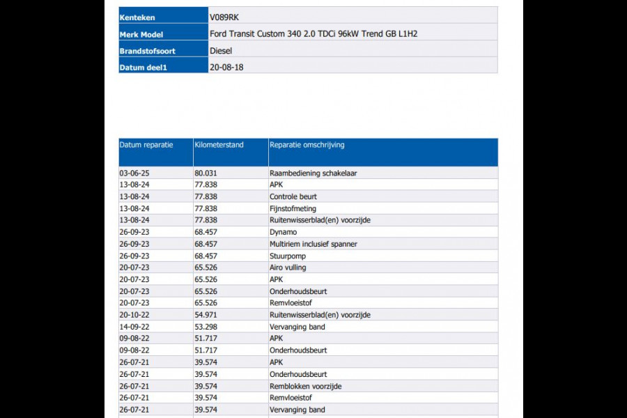 Ford Transit Custom 340 2.0 TDCI Euro6 131PK H2 Trend 3Pers. *ideaal voor Camper*/ Navigatie / Pdc./ Airco / Safety&Comfort pack / Driver assist  / Stoelverwarming / Apk 11-2026