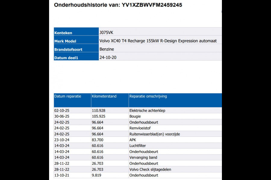 Volvo XC40 T4 Hybride SOH 98% R-Design Expression / Panoramadak / Navigatie / Xenon / Pdc. / Airco-ecc./ Radio multimedia / Apk 10-2026