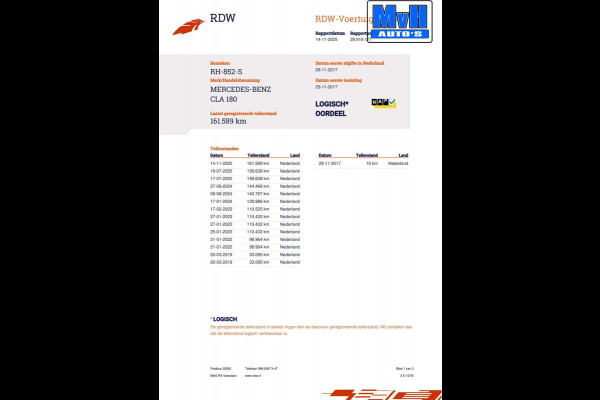 Mercedes-Benz CLA-Klasse Shooting Brake 180 AMG|TREKH|CARPLAY|LED