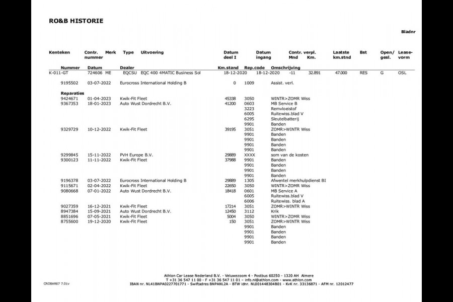 Mercedes-Benz EQC 400 4MATIC Business Solution AMG 80 kWh | AMG Night Edition | Camera | Cruise Control | Sfeerverlichting | NL-Auto |