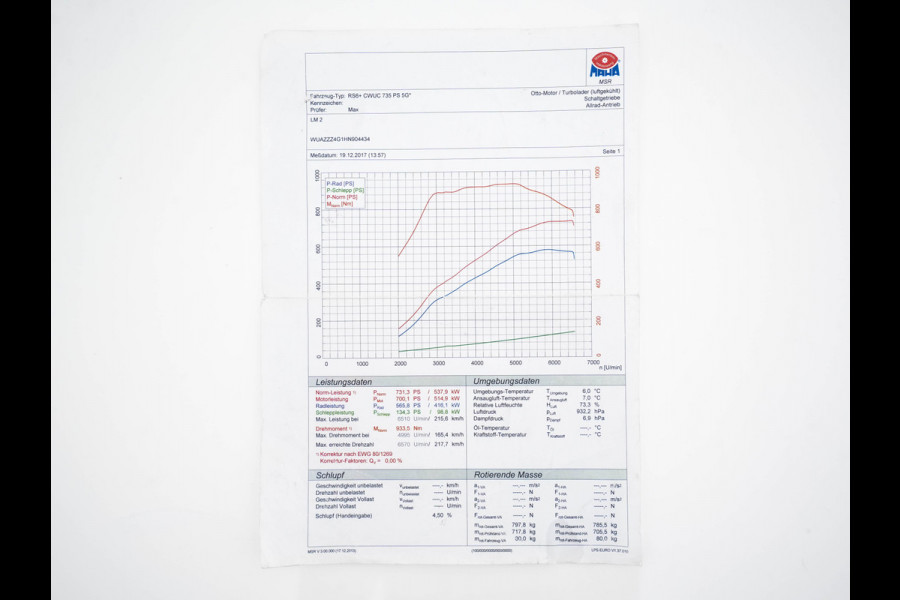 Audi RS6 4.0 TFSI RS6+ ABT ( 1of 50 produced world wide ) Aut. *Only-1-OWNER | CERAMIC-BRAKES | PANO | HEAD-UP | RS-SEATS | LUXURY-LEATHER | MATRIX-LED | ADAPTIVE-CRUISE | BLIND-SPOT | BOSE-SOUND | MEMORY-PACK | TOP-VIEW | KEYLESS | NAVI-FULLMAP | .