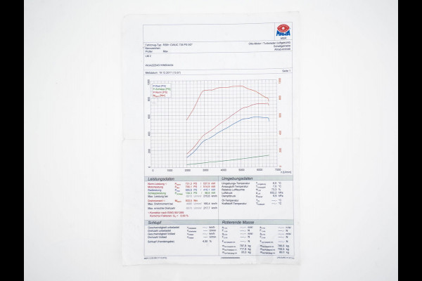 Audi RS6 4.0 TFSI RS6+ ABT ( 1of 50 produced world wide ) Aut. *Only-1-OWNER | CERAMIC-BRAKES | PANO | HEAD-UP | RS-SEATS | LUXURY-LEATHER | MATRIX-LED | ADAPTIVE-CRUISE | BLIND-SPOT | BOSE-SOUND | MEMORY-PACK | TOP-VIEW | KEYLESS | NAVI-FULLMAP | .