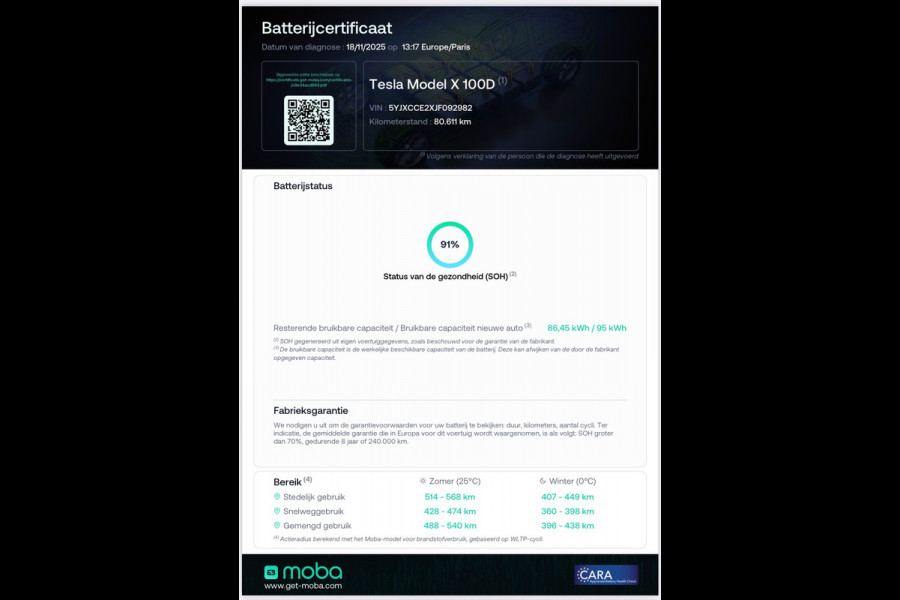 Tesla Model X 100D 7p / LAGE KM NAP / FSD-Autopilot / ACTIE