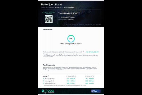 Tesla Model X 100D 7p / LAGE KM NAP / FSD-Autopilot / ACTIE