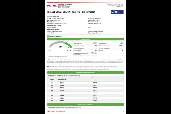 Audi Q5 50 TFSI E Quattro S-line PANO-MEMORY-TREKHAAK-SOH