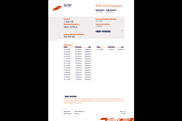 Seat Ateca 1.5 TSI FR Business Intense / Pano / Trekhaak / Navi / ACC / Side-Assist / Elek. Klep