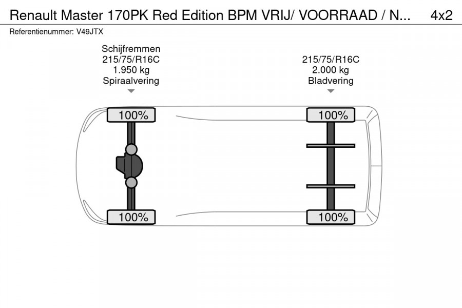 Renault Master 170PK Red Edition BPM VRIJ/ VOORRAAD / NIEUW