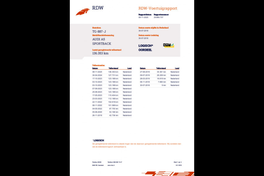 Audi A5 Sportback 1.4 TFSI Sport S-line Edition 19'' PANO/LED/NAVI/ECC/PDC/CRUISE/SFEERVERLICHTING///