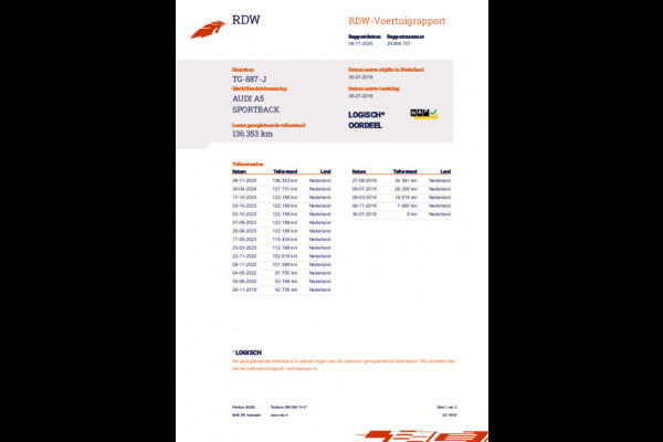 Audi A5 Sportback 1.4 TFSI Sport S-line Edition 19'' PANO/LED/NAVI/ECC/PDC/CRUISE/SFEERVERLICHTING///