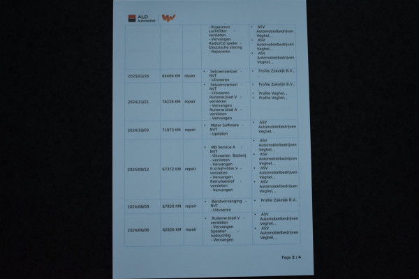 Mercedes-Benz A-Klasse 180 AMG NIGHT | SFEERVERLICHTING | APPLE CARPLAY | CAMERA | ANDROID AUTO | NAP | DEALER ONDERHOUDEN