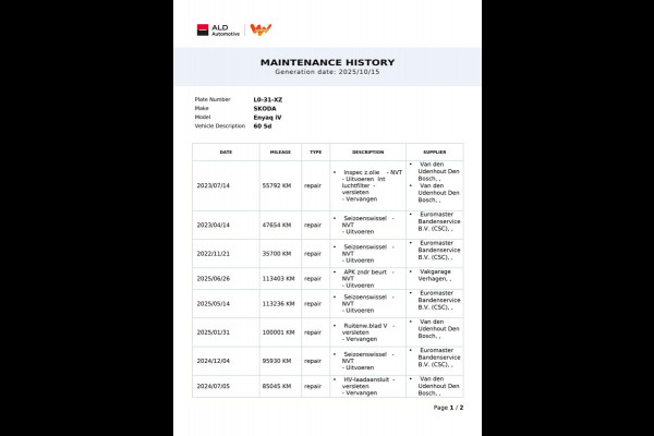 Škoda ENYAQ iV 60 SPORTLINE|SOH 91%|KUIPSTOEL|CARPLAY|CAMERA|ACC|STUURVERW.|INCL.BTW|NL-AUTO|1e EIG.|NAP|