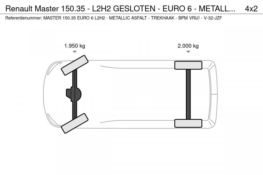 Renault Master 150.35 - L2H2 GESLOTEN - EURO 6 - METALLIC ASFALT - TREKHAAK - V-32-JZF - BPM VRIJ!