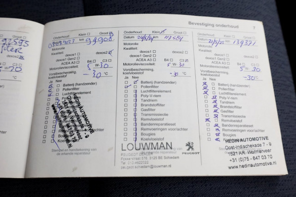 Opel Vivaro Combi 1.6 CDTI 120pk E6 L2H1 Personenbus Incl BTW/BPM 01-2019