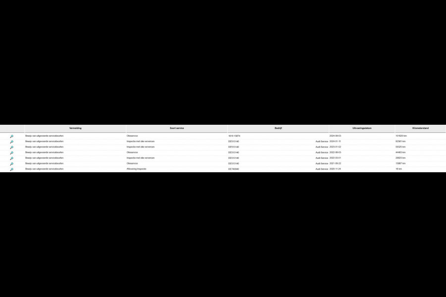 Audi A3 Sportback 40 TFSI e-tron S-tronic Plug in Hybrid Cruise control Navigatie Camera