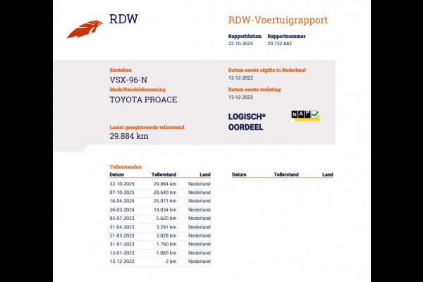 Toyota PROACE Electric Worker 50 kWh Snelladen SoH 94,9 % L3 Extra lang - NL Auto - Trekhaak