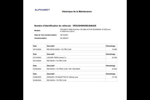 Peugeot 2008 1.2 PureTech Active Pack |Camera|Navi|