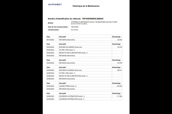 Citroën C5 Aircross 1.2 PureTech Feel