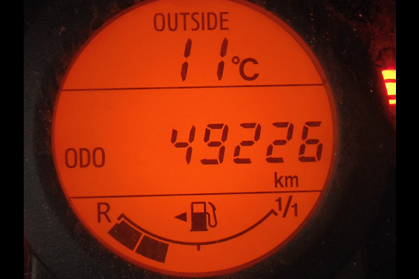 Citroën C1 1.0 VTi Feel uit 2021 Rijklaar + 12 maanden Bovag-garantie Henk Jongen Auto's in Helmond,  al 50 jaar service zoals 't hoort!