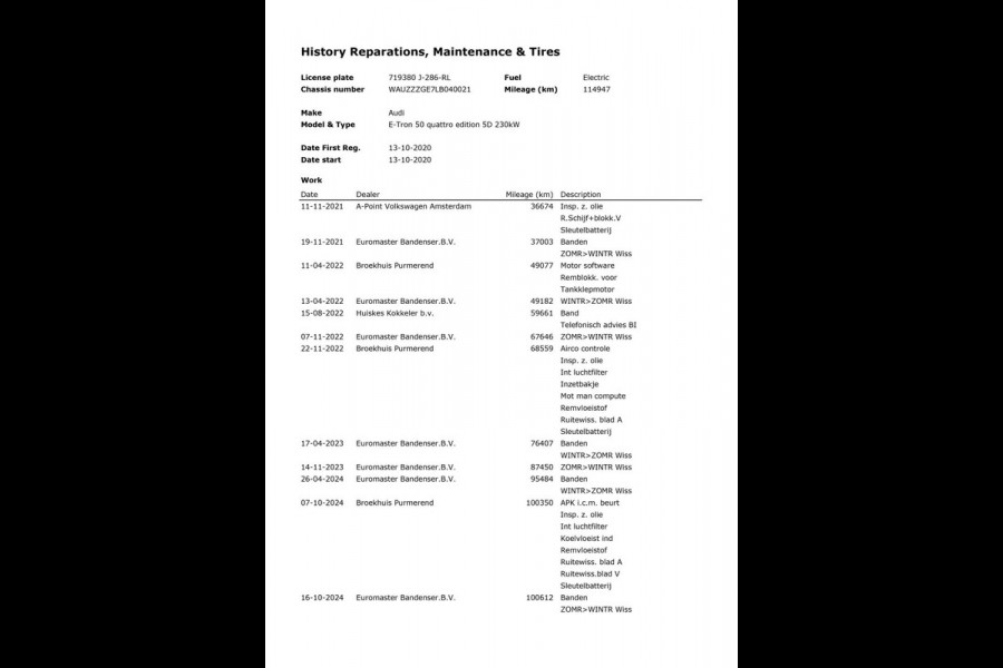 Audi e-tron 50 Quattro Edition 71 kWh|LEDER|STOELVERW.|ELEK.A-KLEP|VIRTUAL|CLIMATE,CRUISE CONTROL|1e EIG|INCL.BTW|NL-AUTO|NAP|